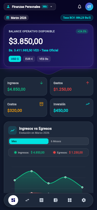 controltotal24 App Móvil